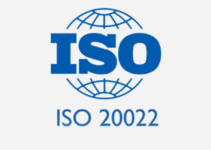 Cryptocurrency & ISO 2022 Compliance